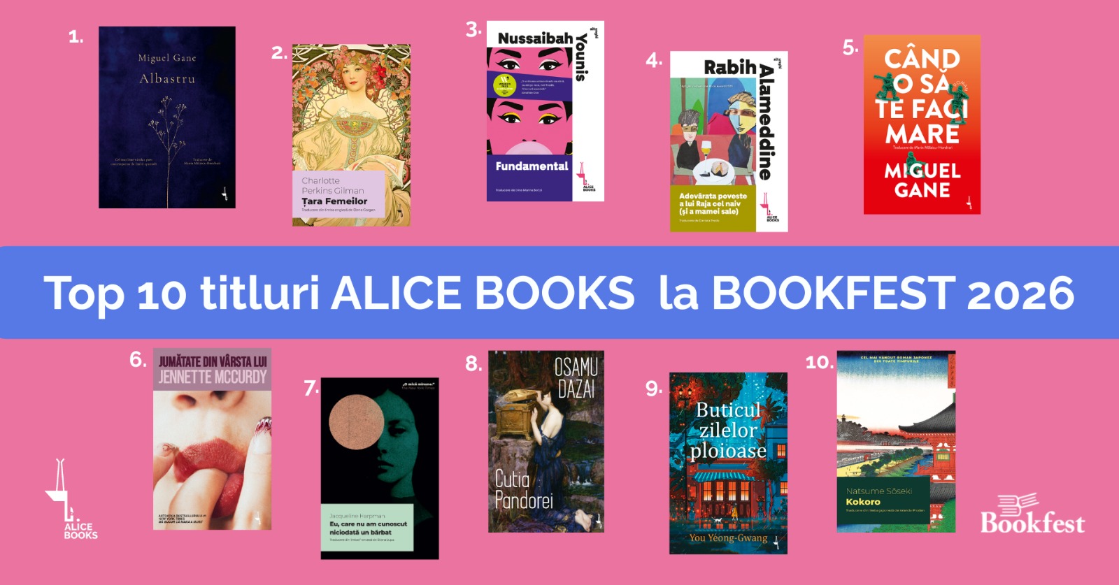 Cele mai apreciate titluri Alice Books la Bookfest 2026
