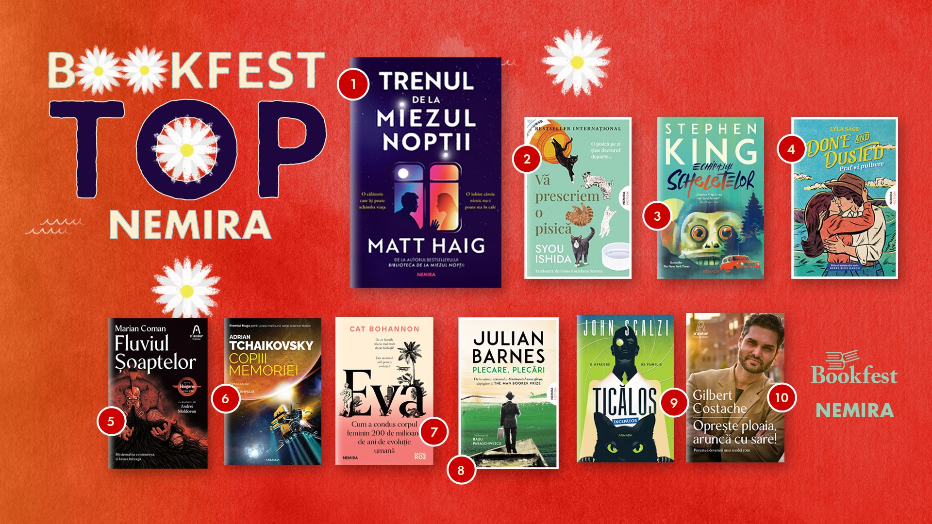 Cele mai căutate titluri Nemira la Bookfest 2026 