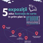 COMUNICAT DE PRESĂ: Cinci expoziții desenează harta ilustrației de carte la Festivalul APOLODOR